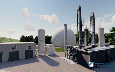 wfc Wirtschaftsförderung Kreis Coesfeld GmbH